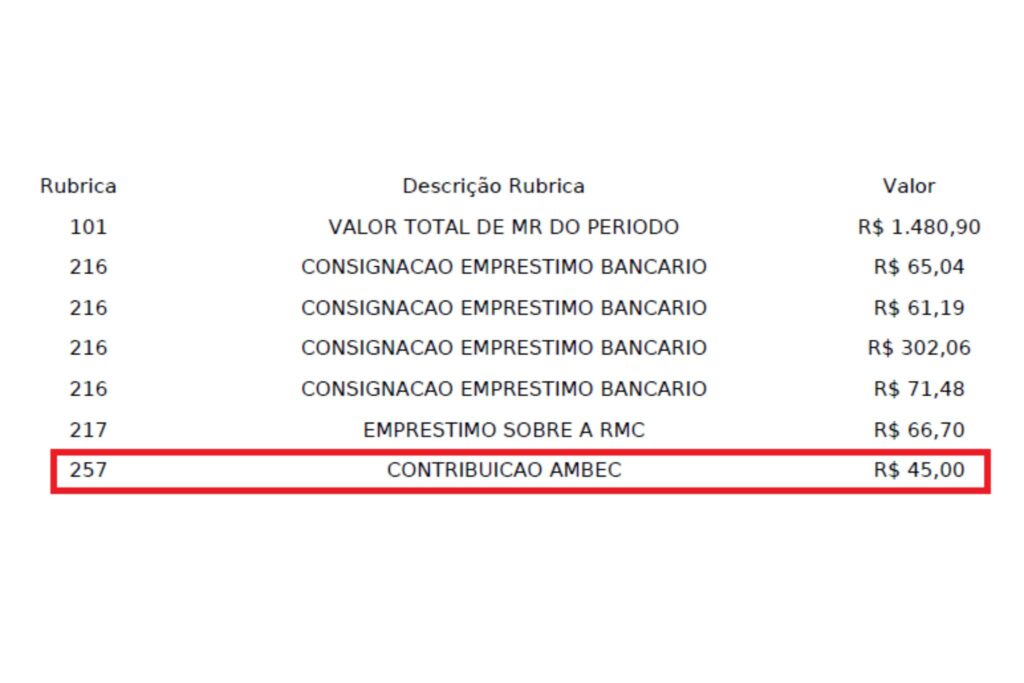 Descontos de contribuição Ambec / Fonte: reprodução